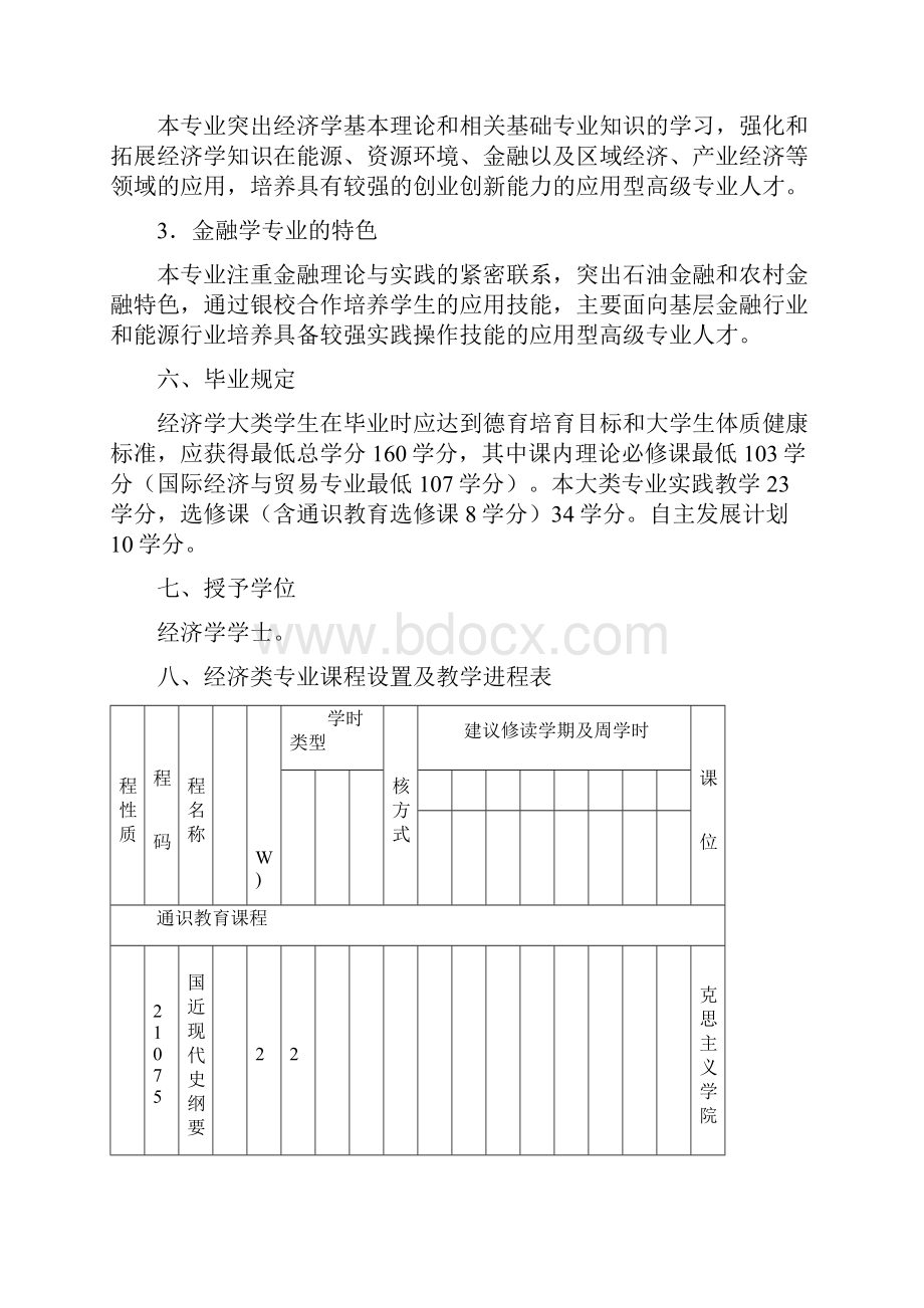 1经济学院专业培养方案.docx_第3页