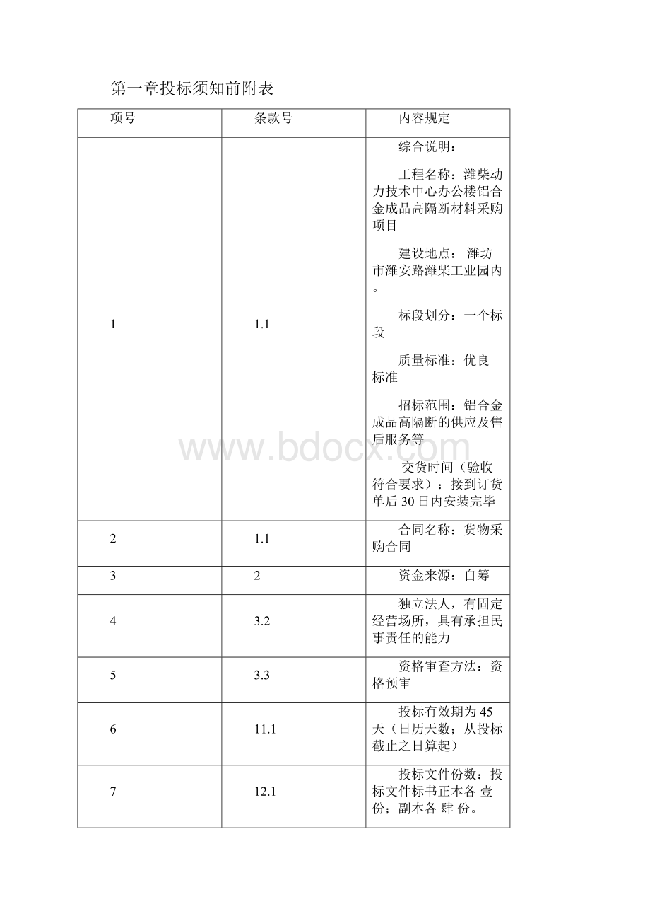 办公楼铝合金成品高隔断采购项目招标文件.docx_第2页