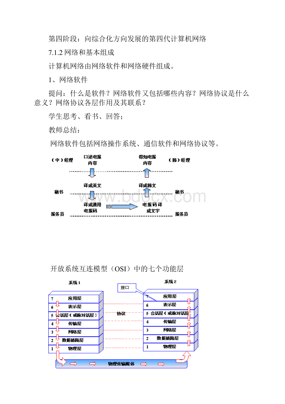 网络基础知识.docx_第3页