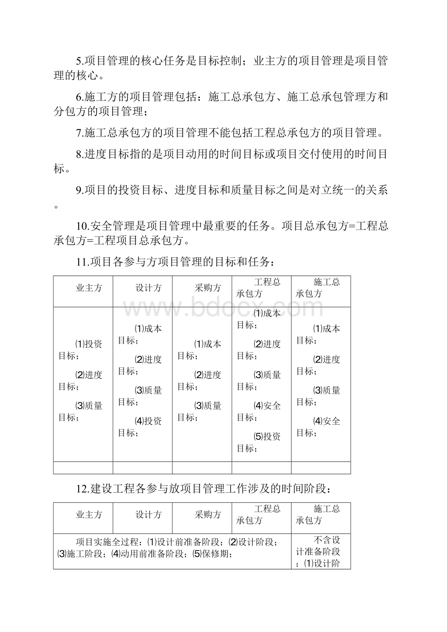 项目管理知识要点汇总.docx_第2页