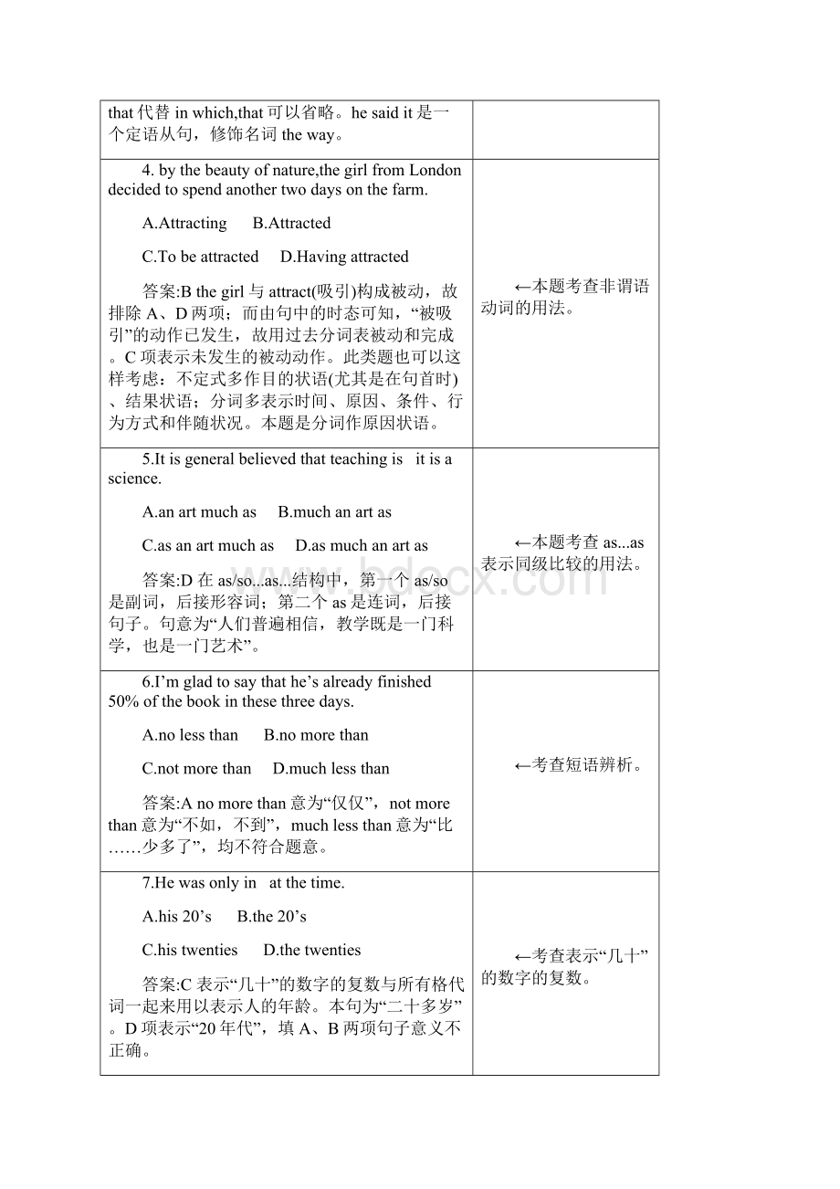 必修3 Unit4 Astronomy the science of the stars知识应用自测Word文件下载.docx_第2页