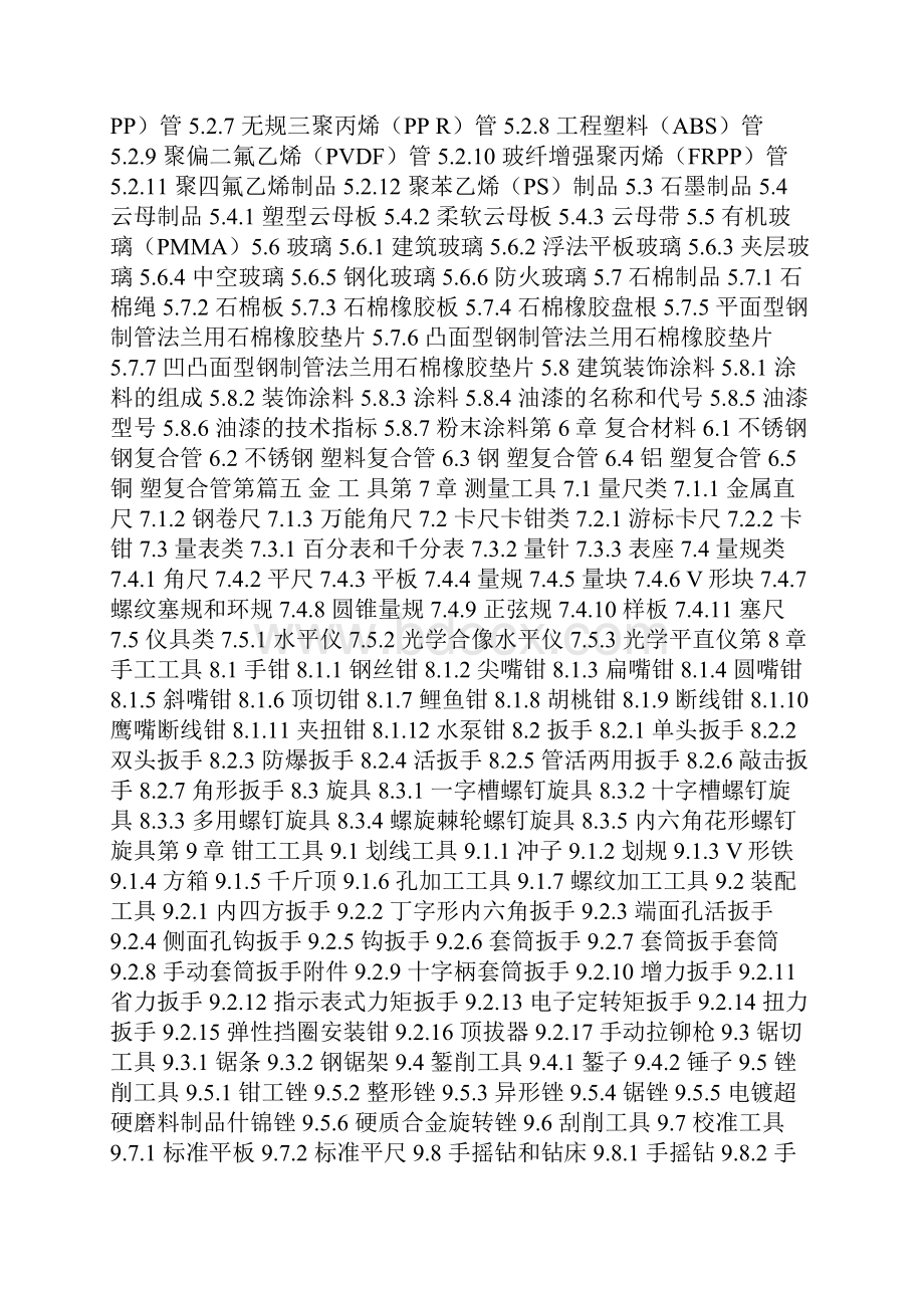 五金手册文档格式.docx_第2页