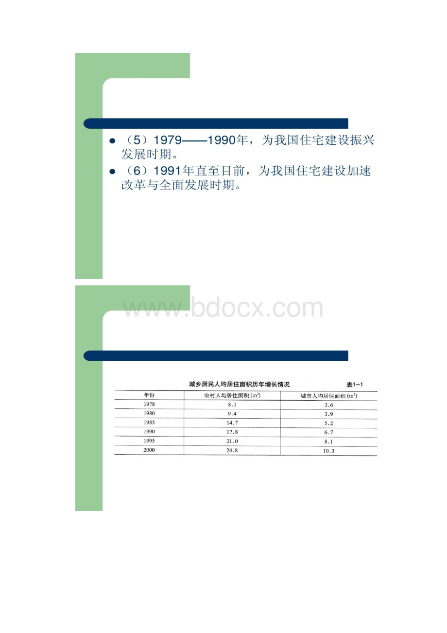 住宅建筑设计原理学生版第一章要点文档格式.docx_第3页