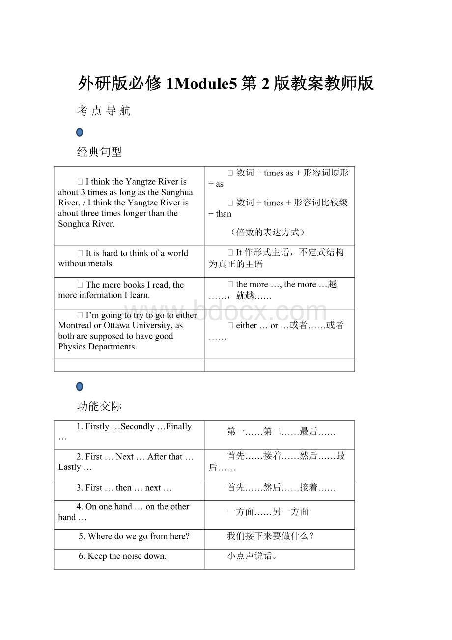 外研版必修1Module5第2版教案教师版.docx_第1页