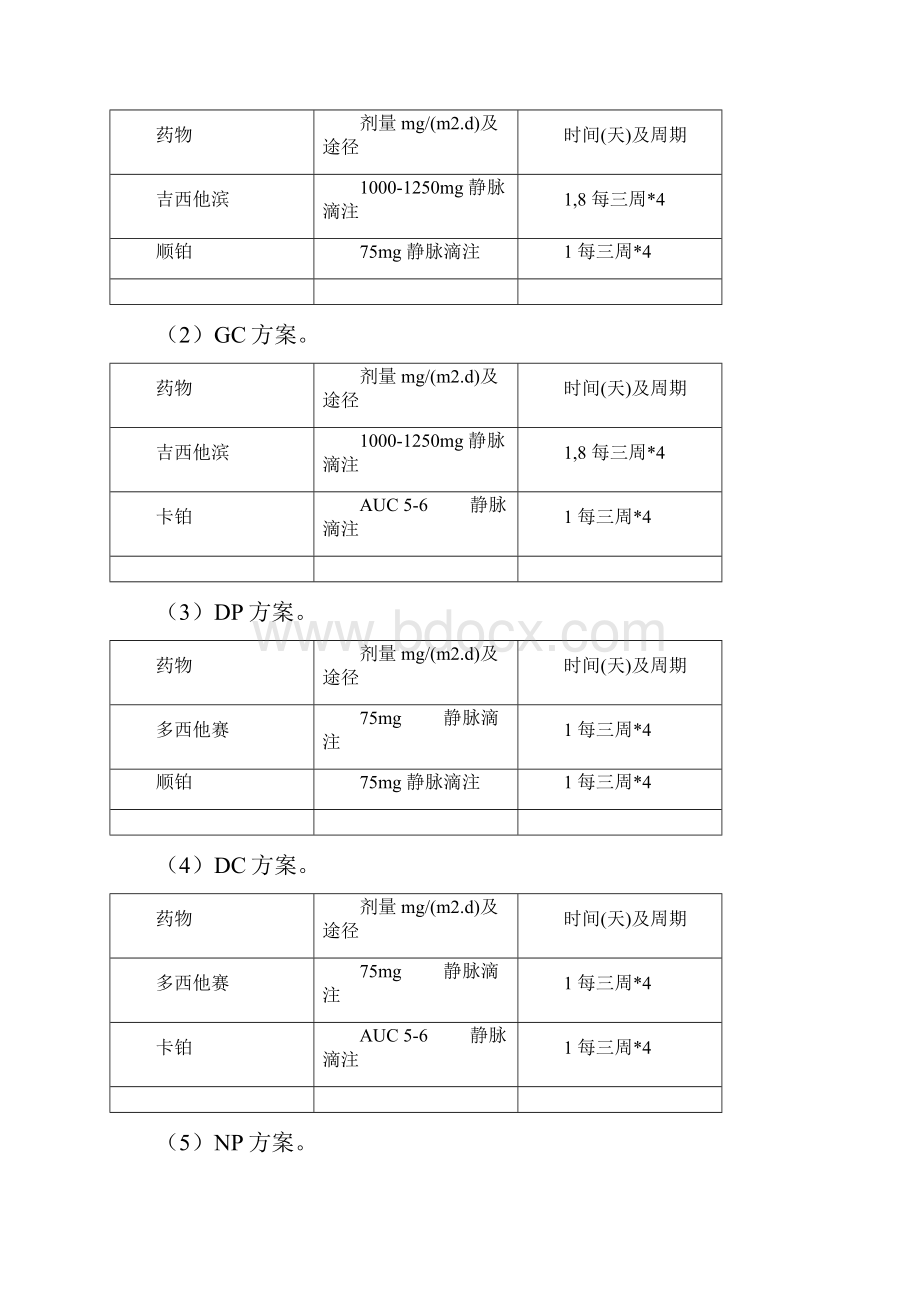 原发性肺癌内科治疗临床路径最全版.docx_第3页