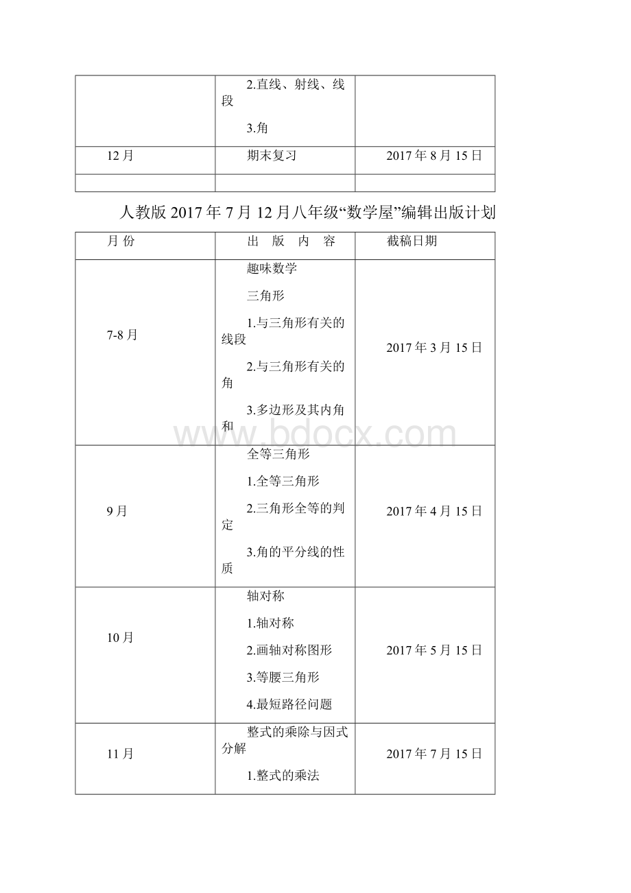 人教版12编辑计划.docx_第2页