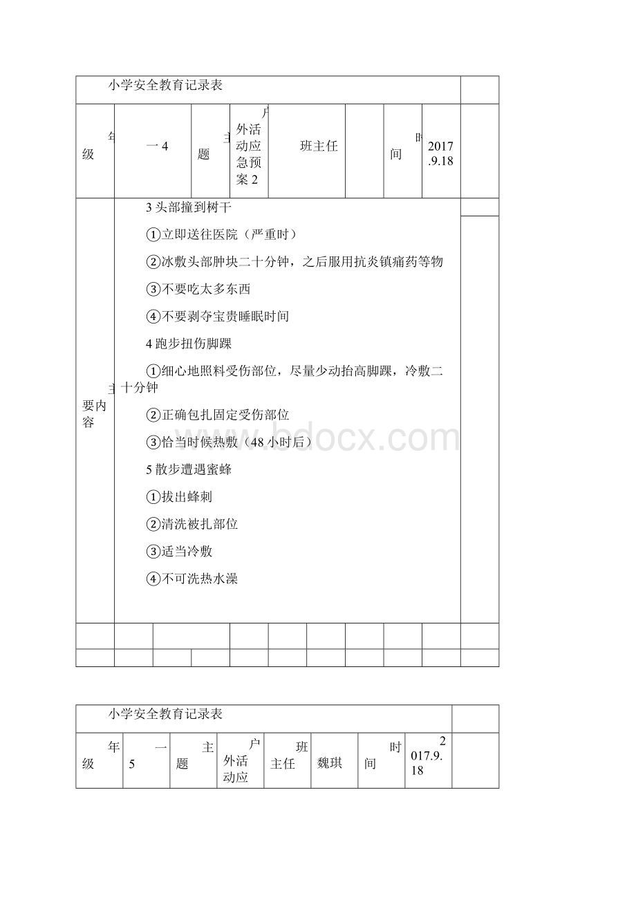 小学安全教育记录表.docx_第3页