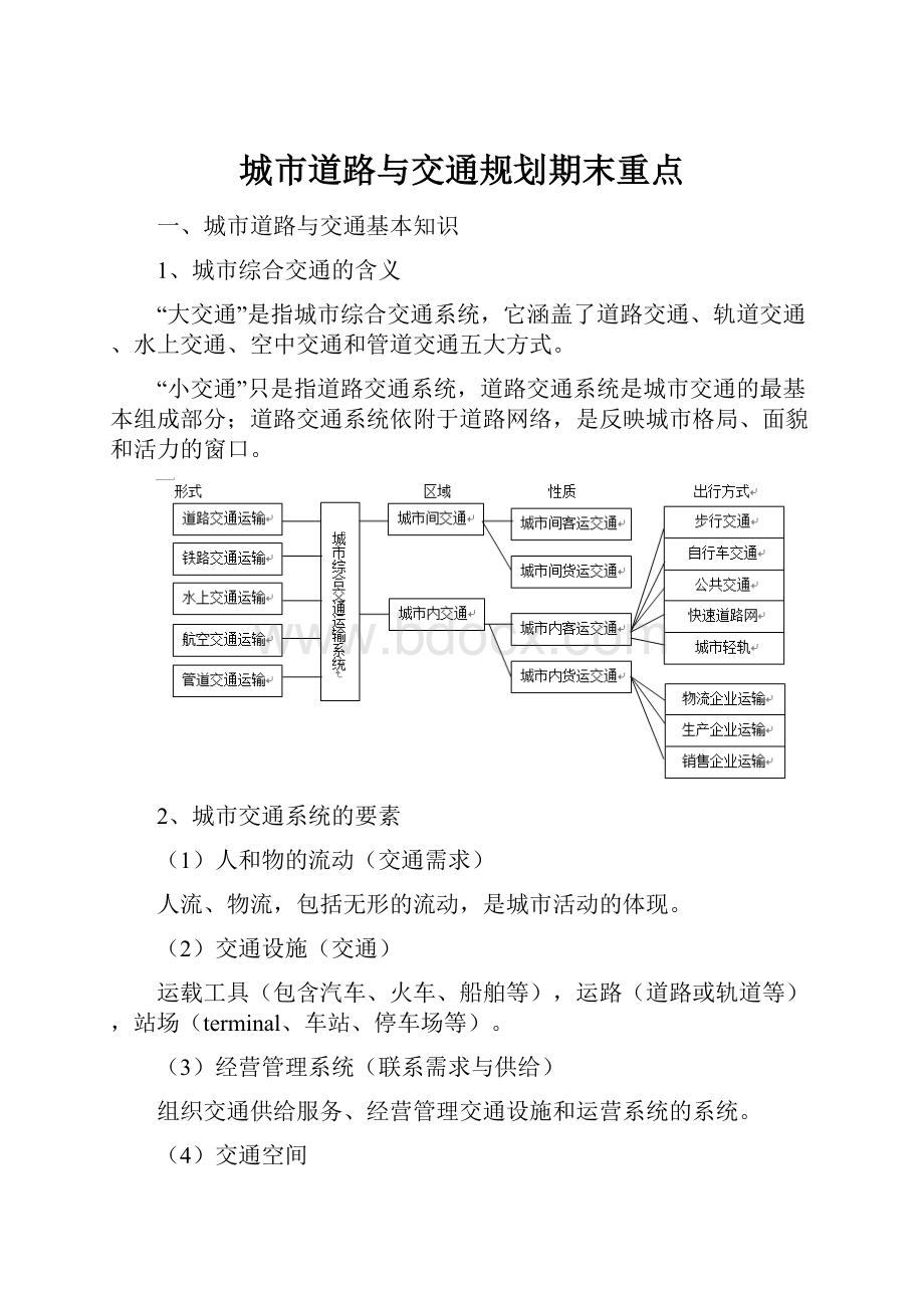 城市道路与交通规划期末重点Word格式文档下载.docx