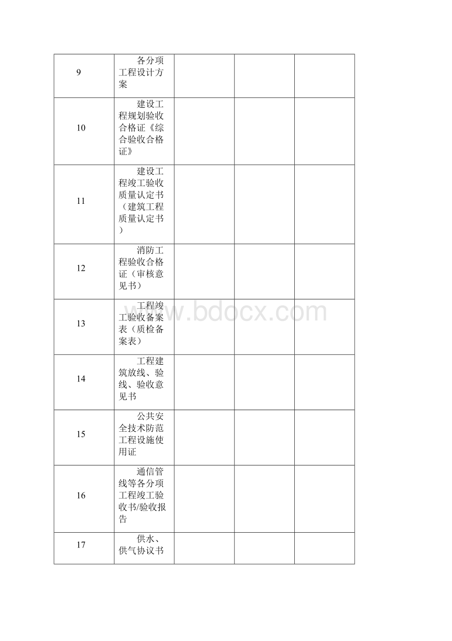 物业承接查验表格指导文本剖析.docx_第2页