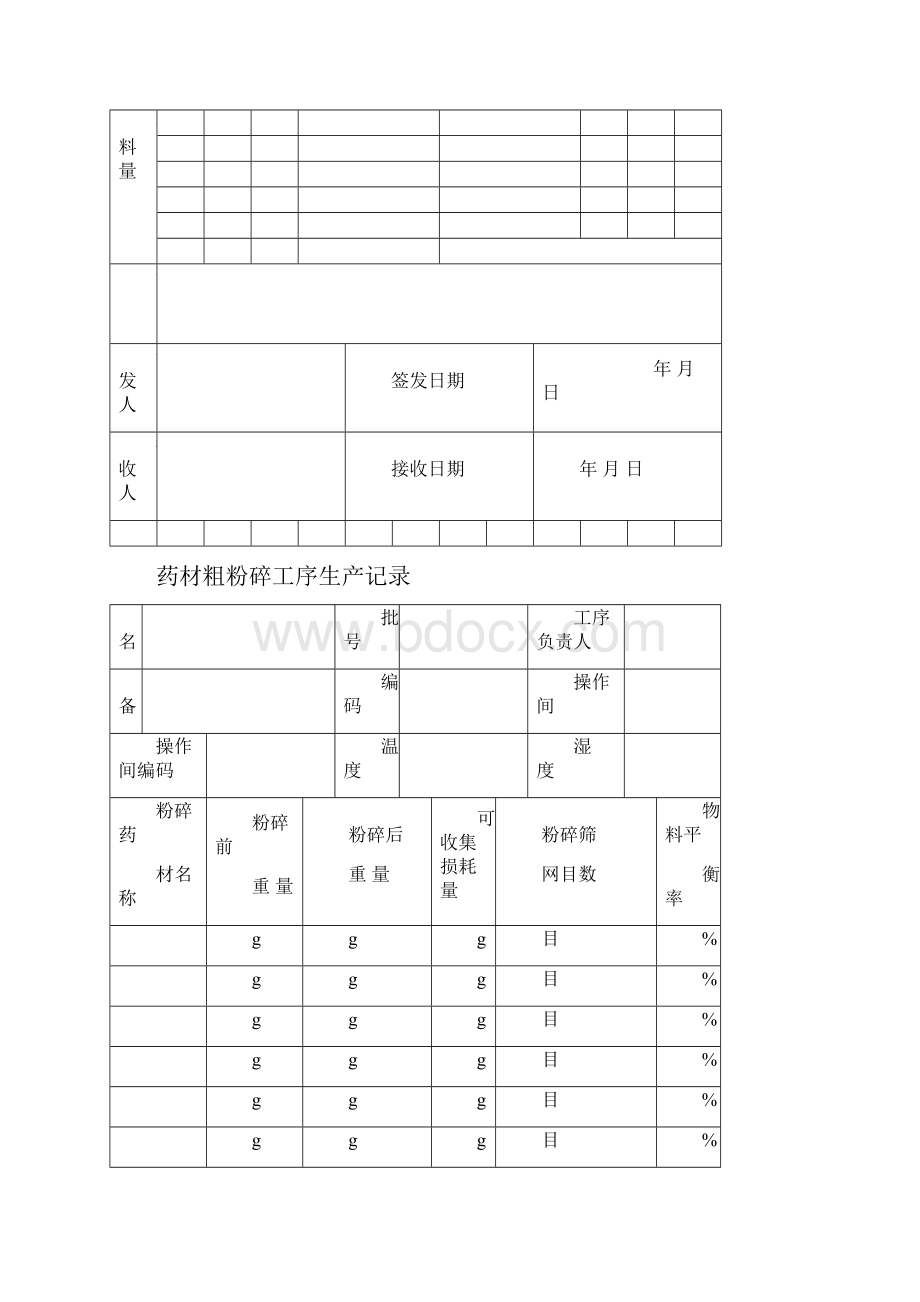 XXXX版GMP口服液制剂全套批生产记录.docx_第3页