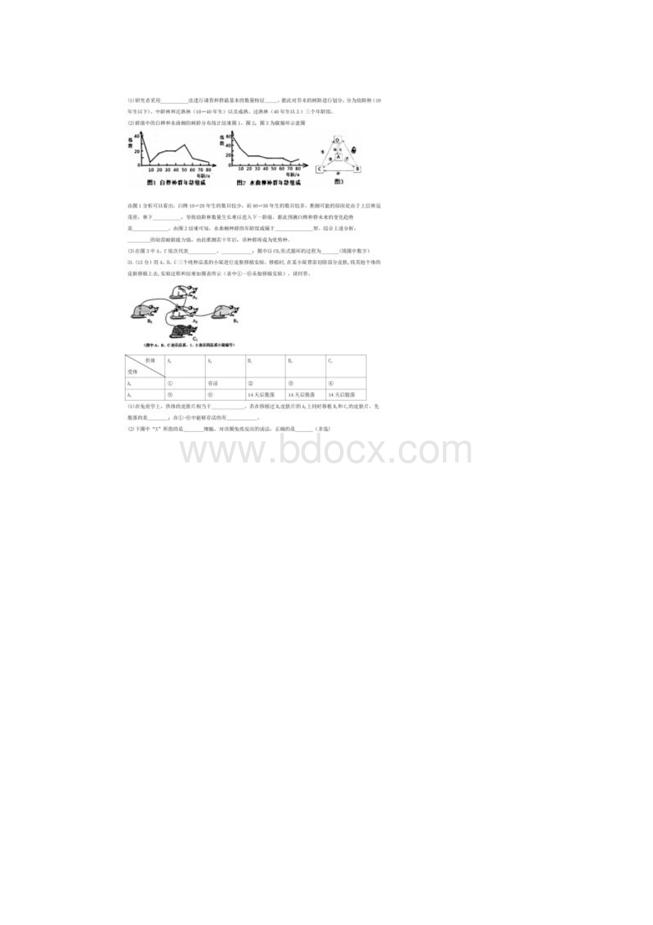 河北省衡水中学届高三下学期二调考试理科综合生物试题解析版.docx_第3页