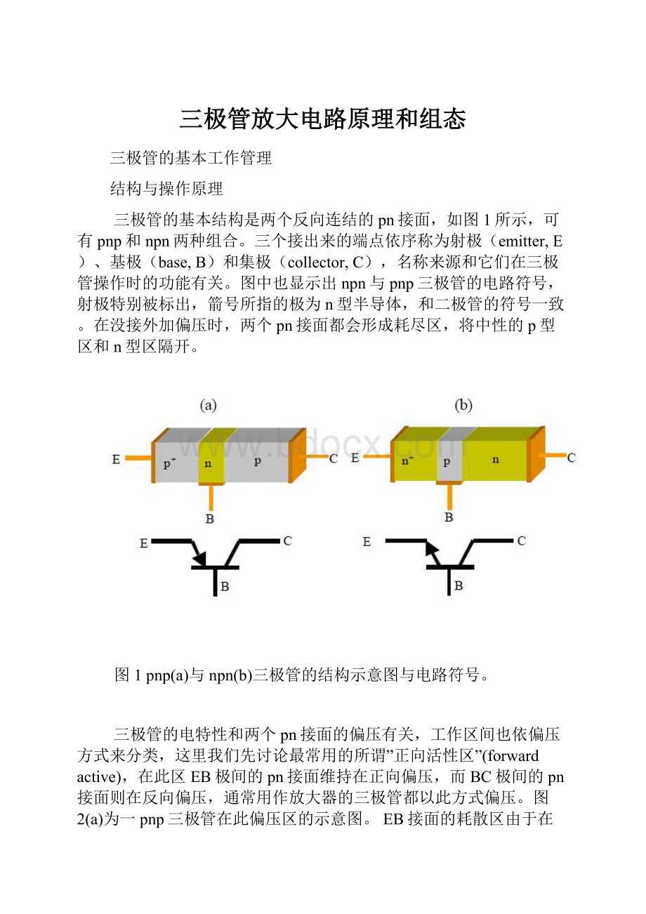 三极管放大电路原理和组态Word下载.docx_第1页