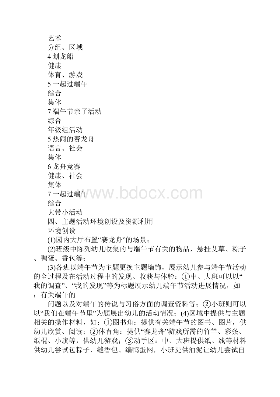 幼儿园小班端午节教案.docx_第2页