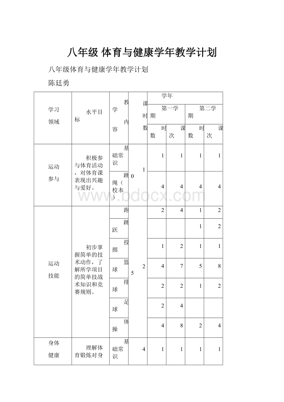 八年级 体育与健康学年教学计划.docx