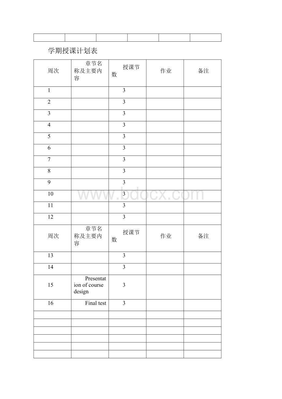 完整word版高级商务英语教案unit7unit12.docx_第3页