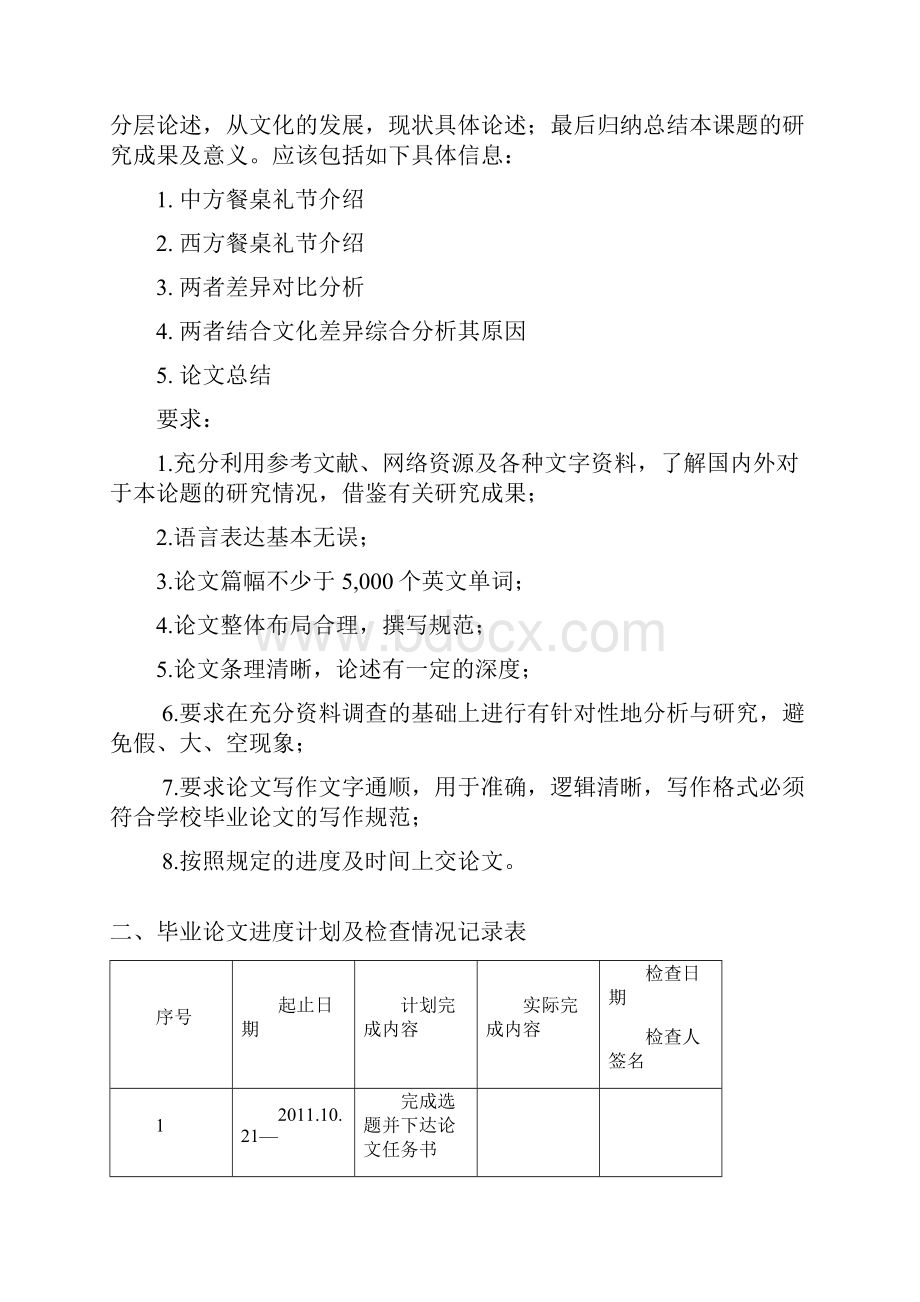 中西方餐桌礼节与文化的对比分析Word文档格式.docx_第3页