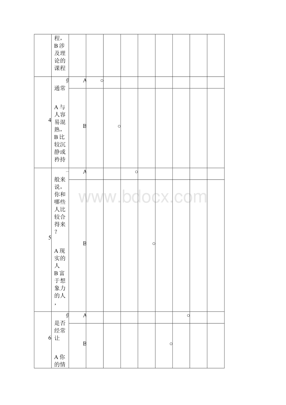 《MBTI职业性格测试题》完整完美版 免费.docx_第3页