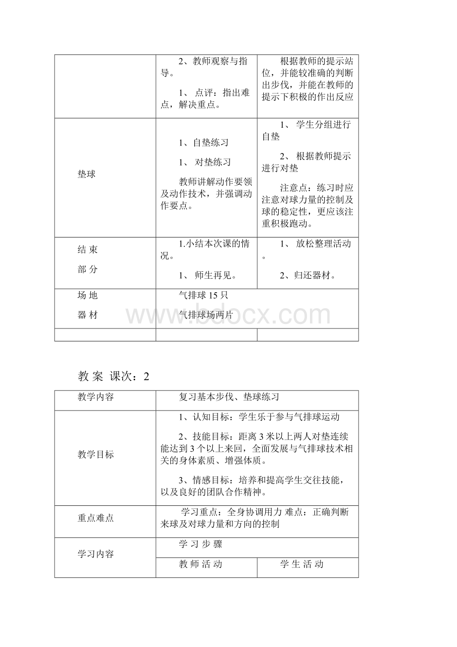 气排球教案文档格式.docx_第2页