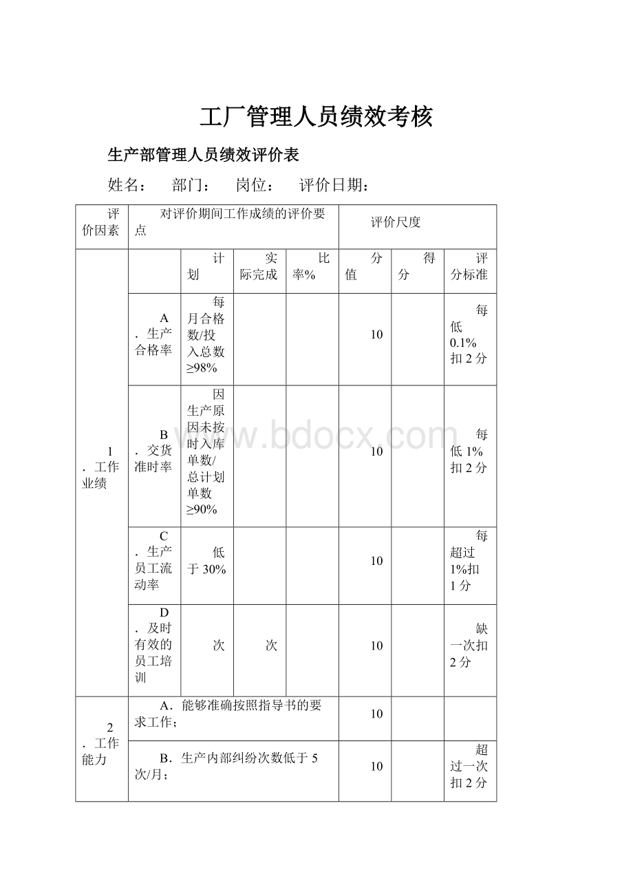 工厂管理人员绩效考核Word文档格式.docx