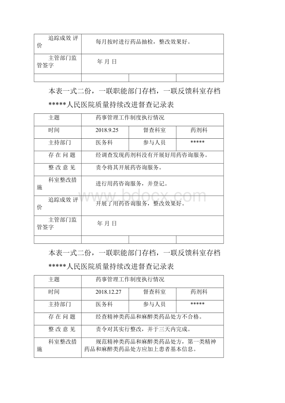 实用药事管理工作制度执行情况质量持续改进督查记录表Word文档格式.docx_第2页