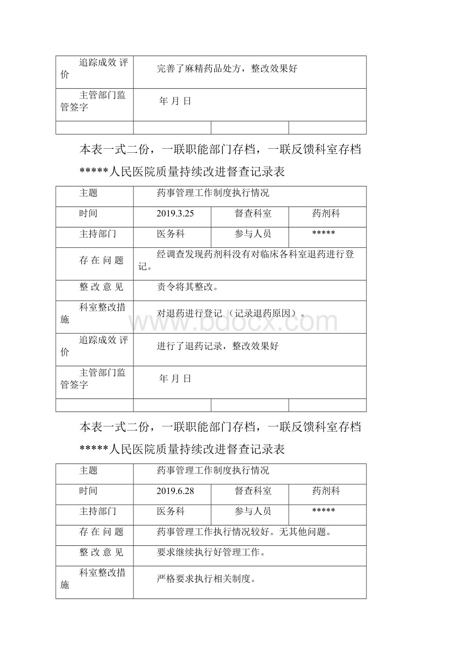 实用药事管理工作制度执行情况质量持续改进督查记录表Word文档格式.docx_第3页