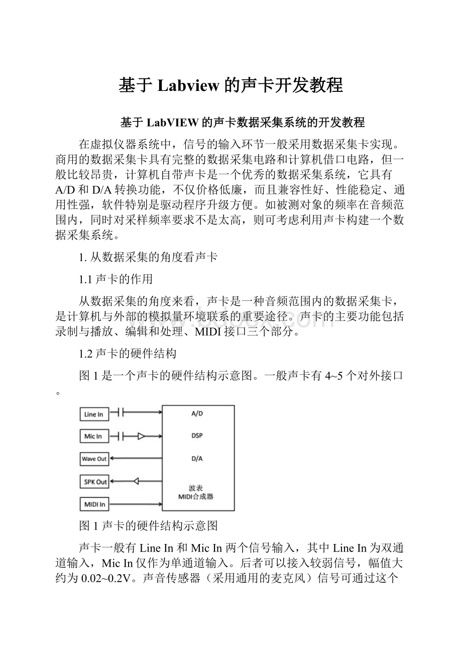 基于Labview的声卡开发教程.docx