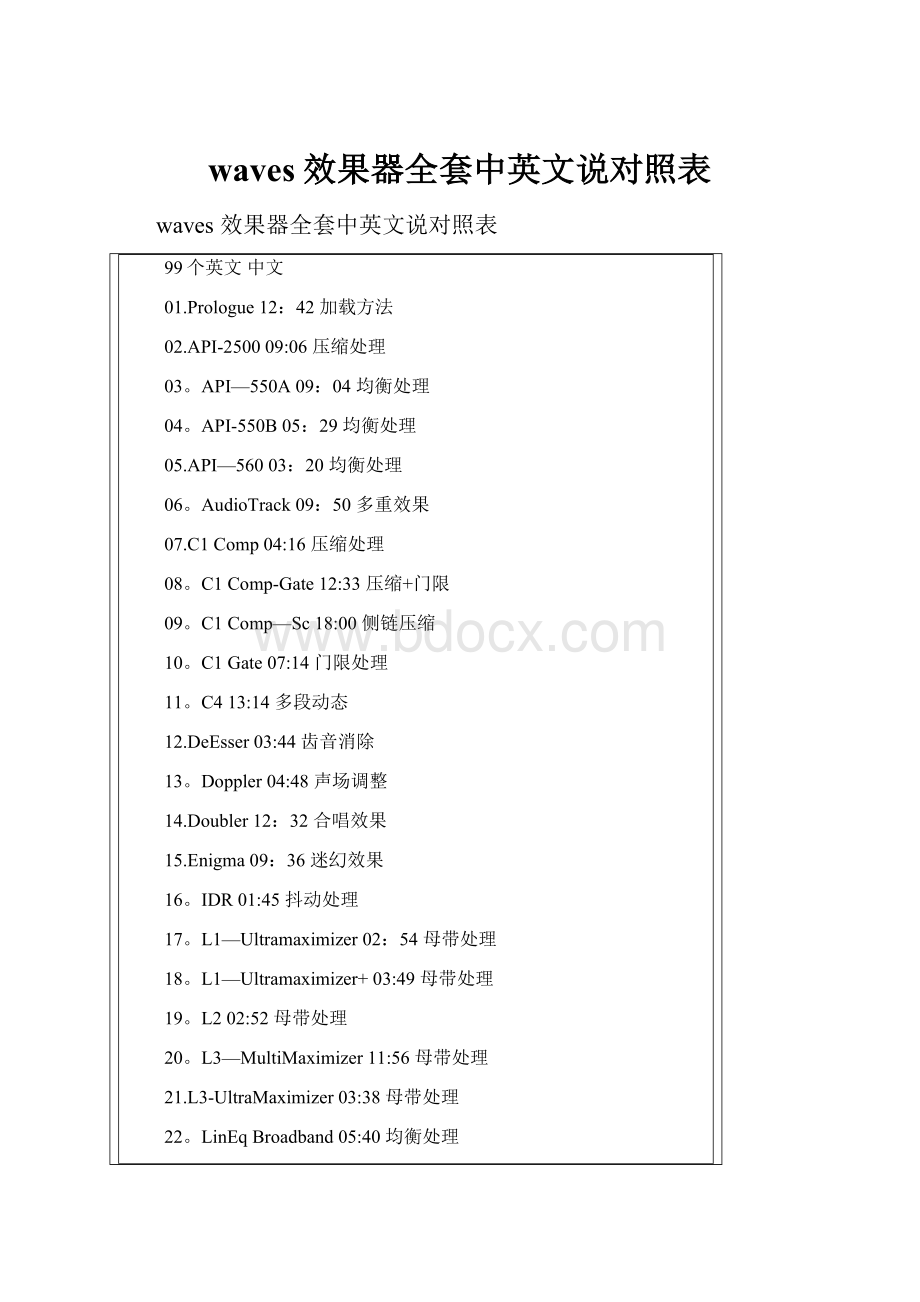 waves效果器全套中英文说对照表.docx_第1页