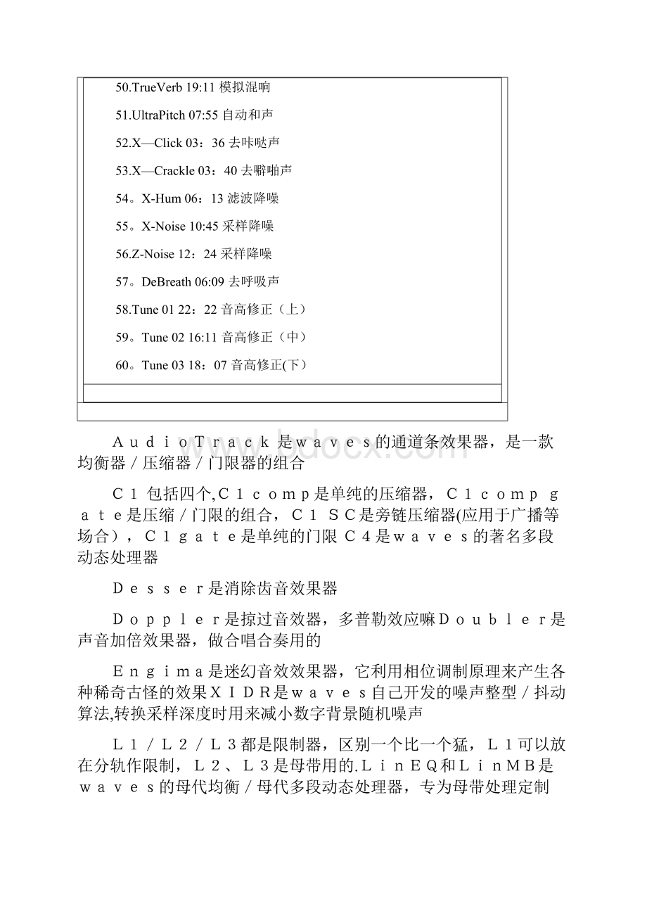 waves效果器全套中英文说对照表.docx_第3页