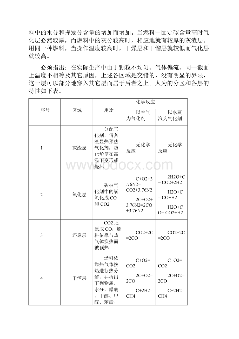 煤气操作规程Word格式.docx_第2页