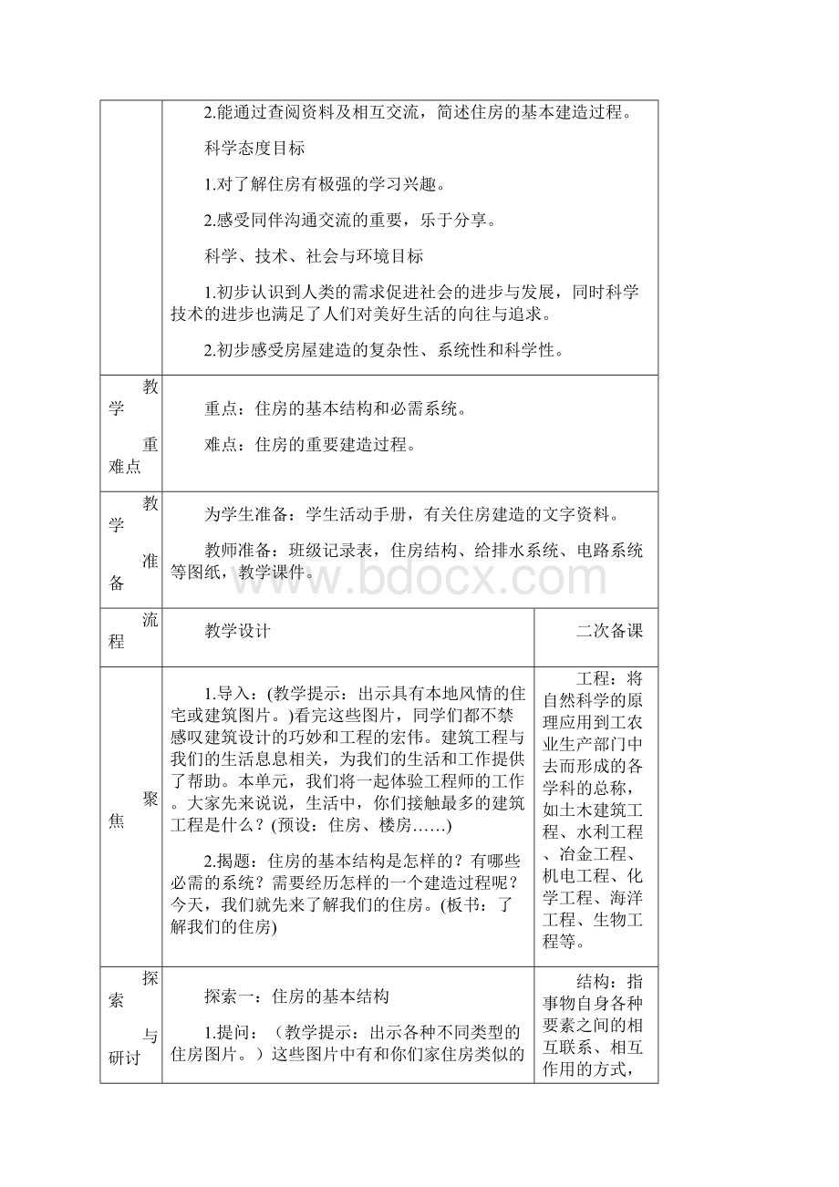 小学科学《了解我们的住房》教案教学设计与同步练习.docx_第2页