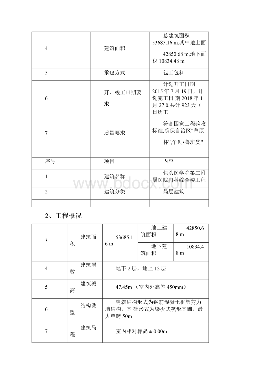 医院内科综合楼电气工程监理实施细则Word下载.docx_第2页