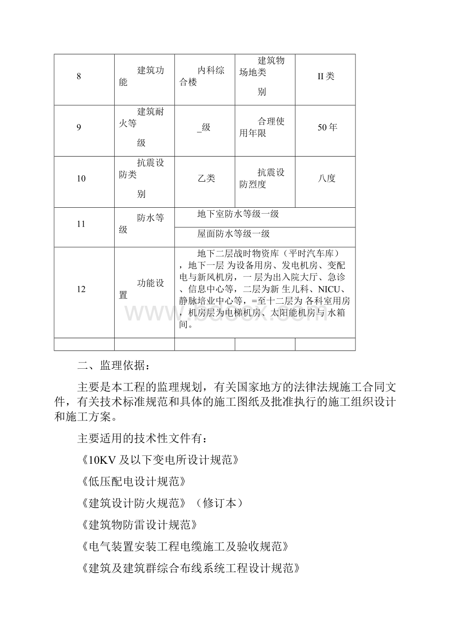 医院内科综合楼电气工程监理实施细则Word下载.docx_第3页