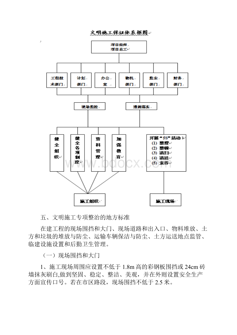 2建筑土方回填文明施工措施方案.docx_第3页