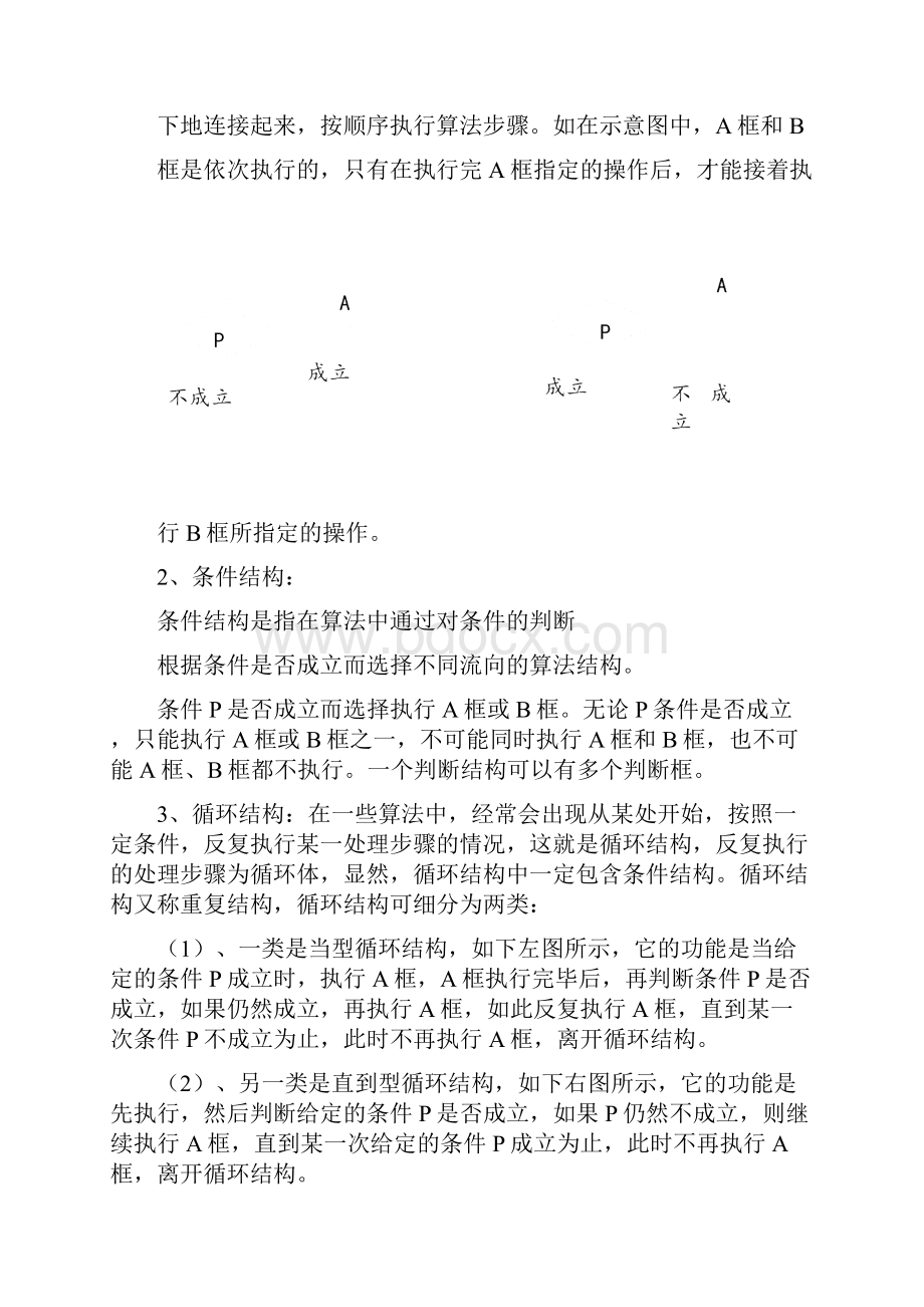 高中数学必修三算法知识点总结.docx_第3页