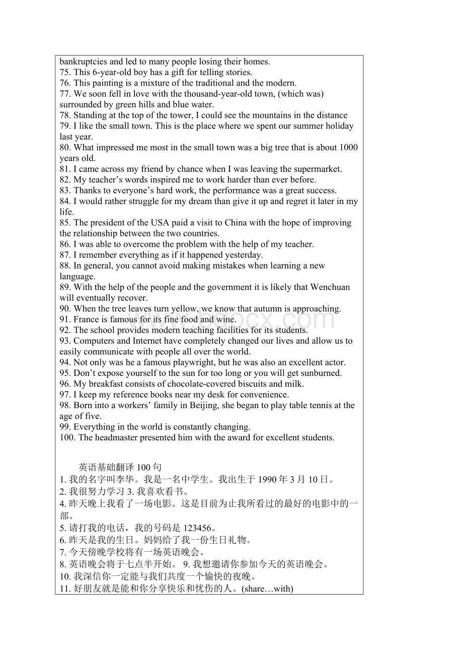 完整高一英语句子必背100句译林牛津版高一.docx_第3页