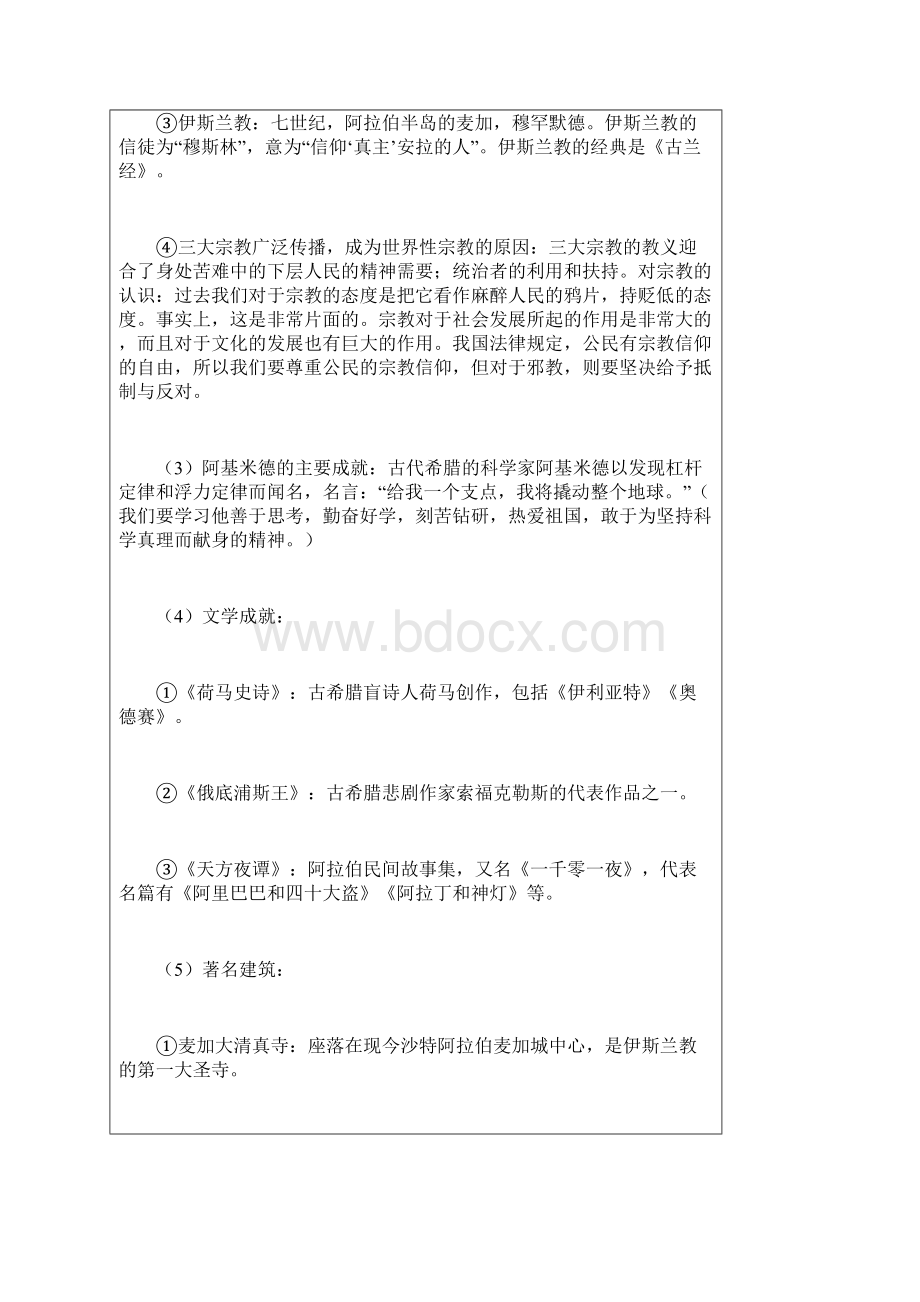 中考历史专题复习专题三世界史文化专题.docx_第2页