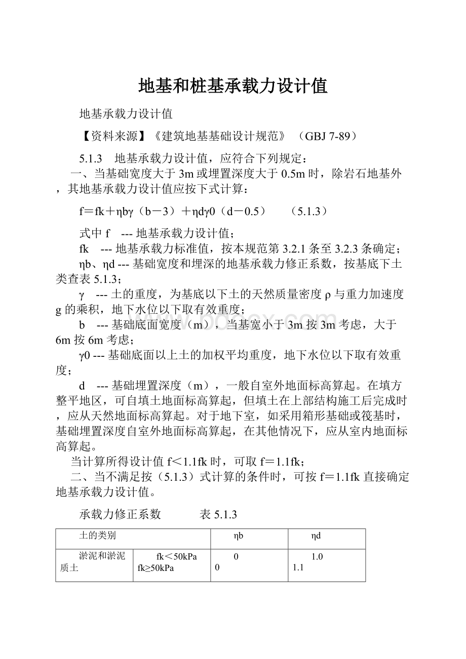 地基和桩基承载力设计值.docx_第1页