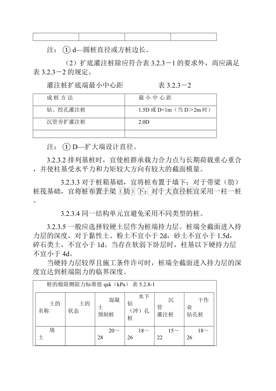 地基和桩基承载力设计值.docx_第3页