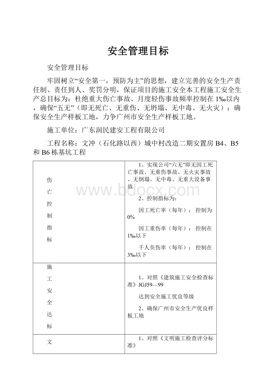 安全管理目标文档格式.docx_第1页