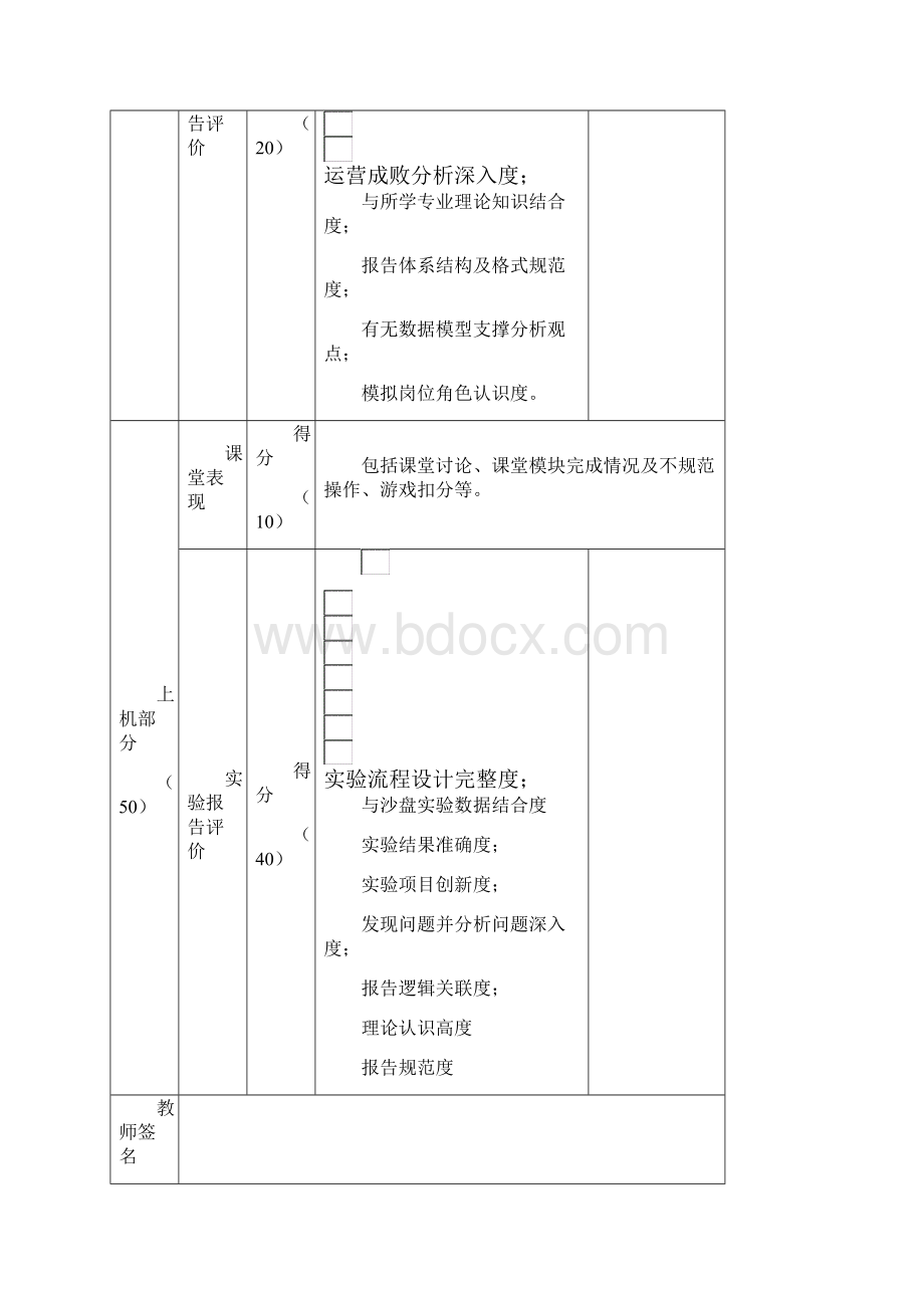 ERP上机实验报告 2.docx_第2页