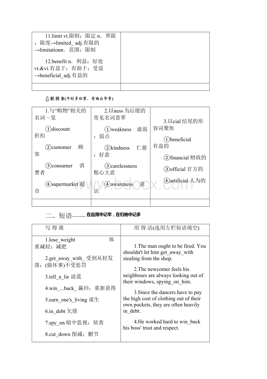 届人教版必修三一轮复习Unit 2 Healthy eating单元学案25页.docx_第2页