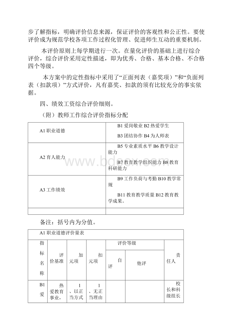 古镇镇古三小学教师奖励性绩效工资分配方案.docx_第2页