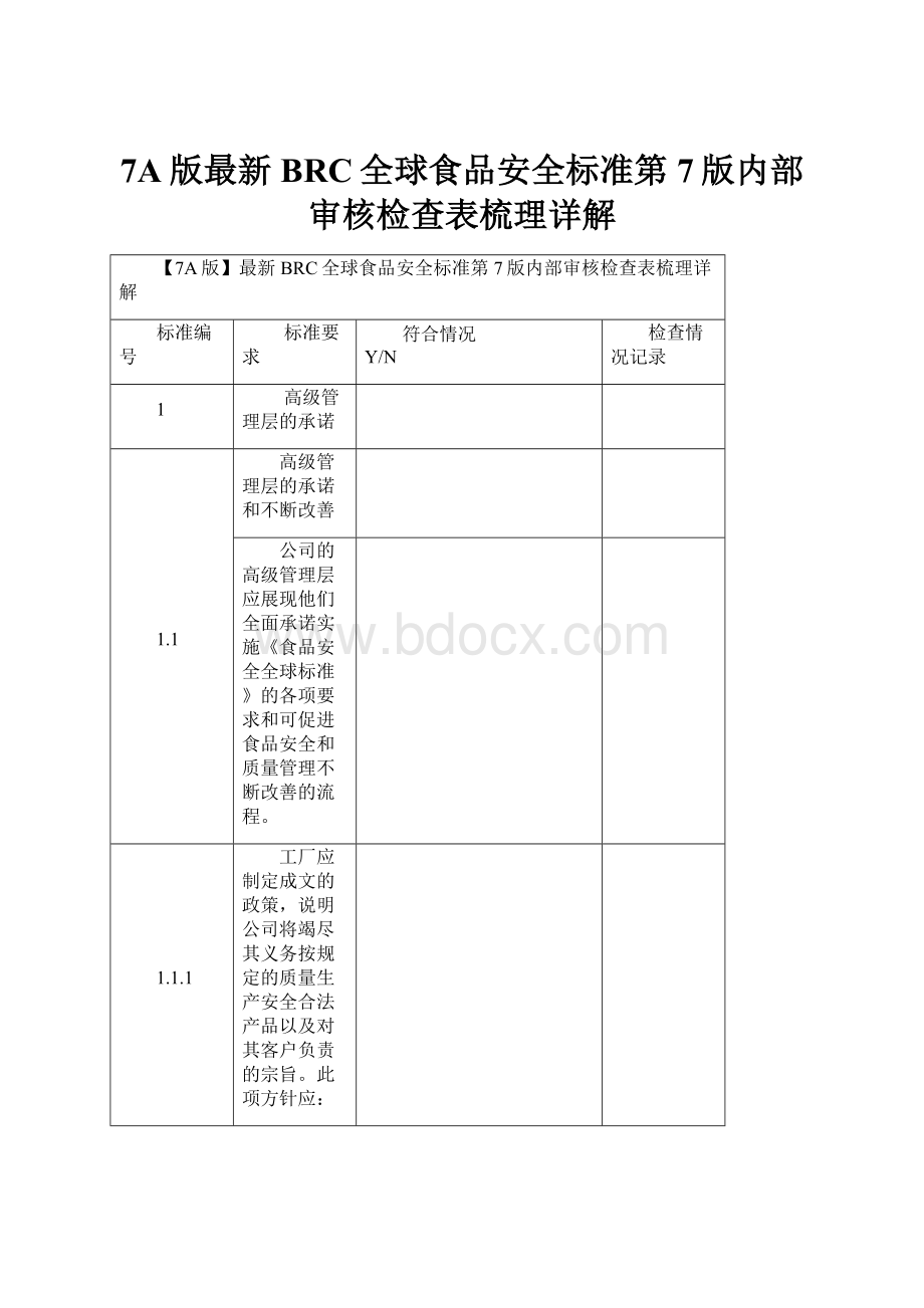 7A版最新BRC全球食品安全标准第7版内部审核检查表梳理详解.docx