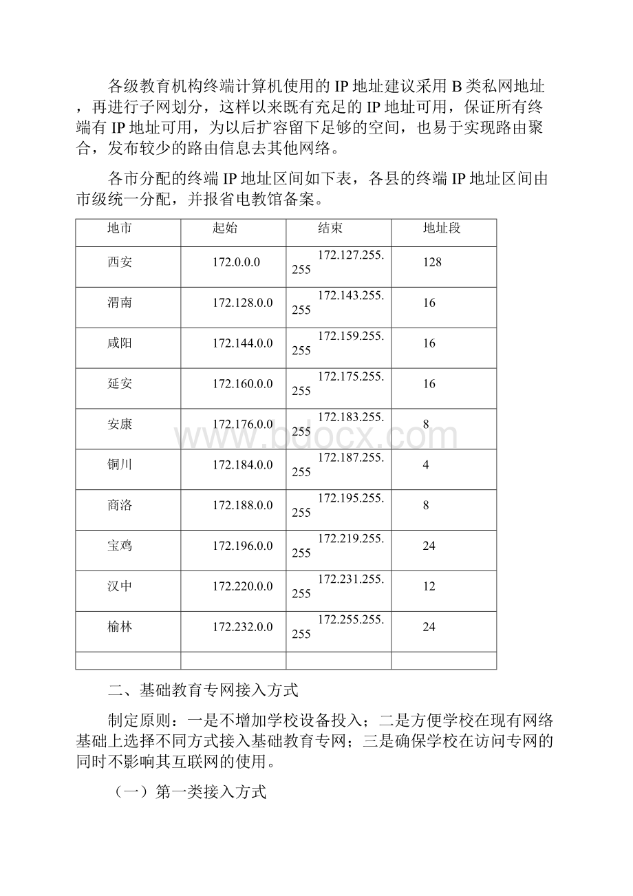 shanxi.docx_第2页