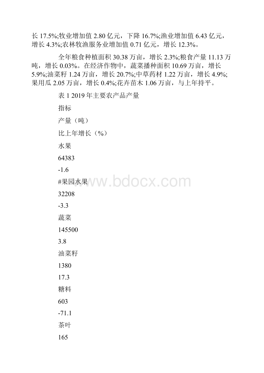 乐清市国民经济和社会发展统计公报doc.docx_第2页