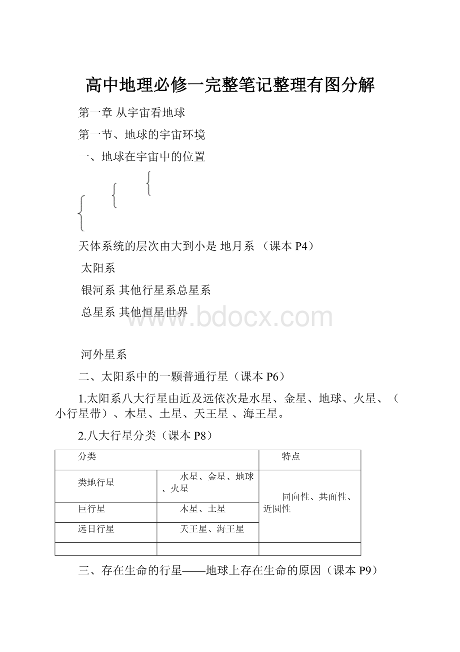 高中地理必修一完整笔记整理有图分解Word文档格式.docx