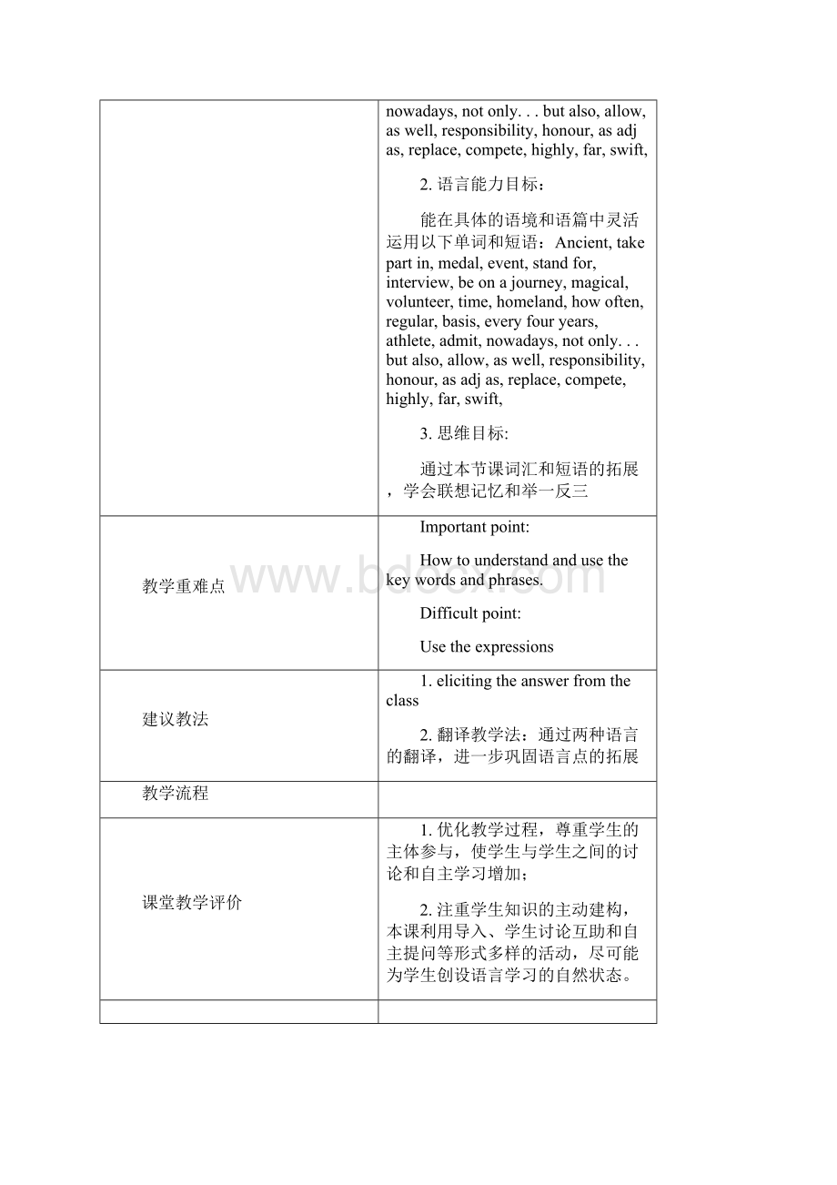 人教版高中英语必修2Unit2 语言点课名师教学设计.docx_第2页