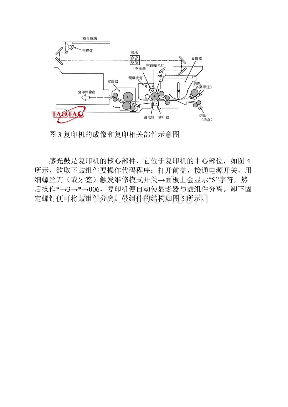 复印机的基本结构和工作原理.docx_第3页