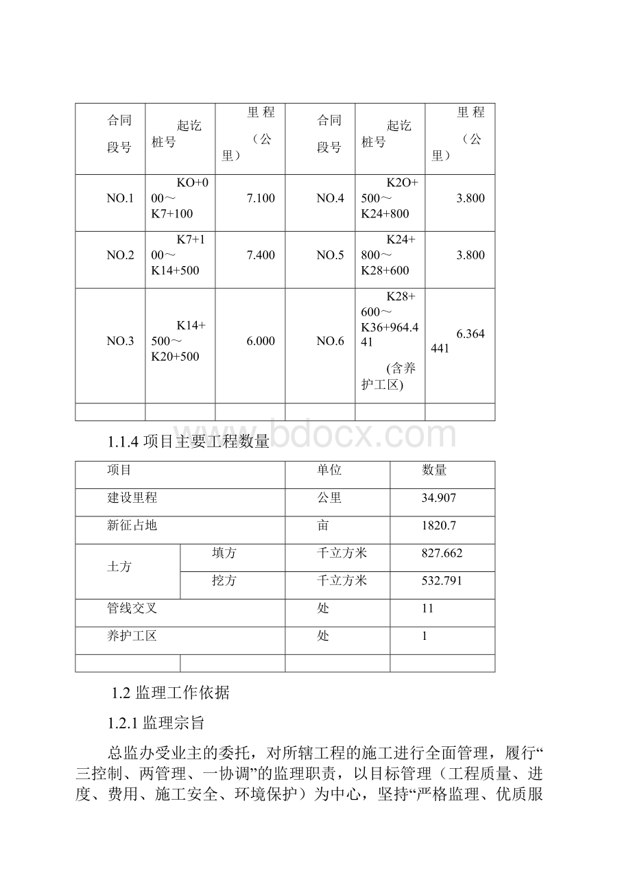 s502路基监理细则.docx_第2页