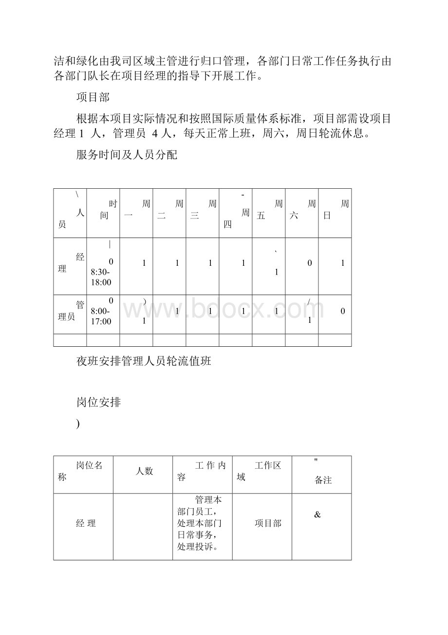 版物业管理实施方案经典.docx_第3页